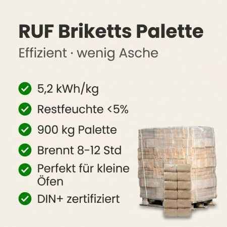 RUF Briketts ganze Palette 960 kg – 96 Packungen à 10 kg, FSC